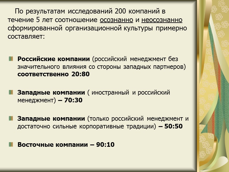 По результатам исследований 200 компаний в течение 5 лет соотношение осознанно и неосознанно сформированной